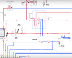 Softwares Grátis para Design de Sistemas Hidráulicos e Pneumáticos